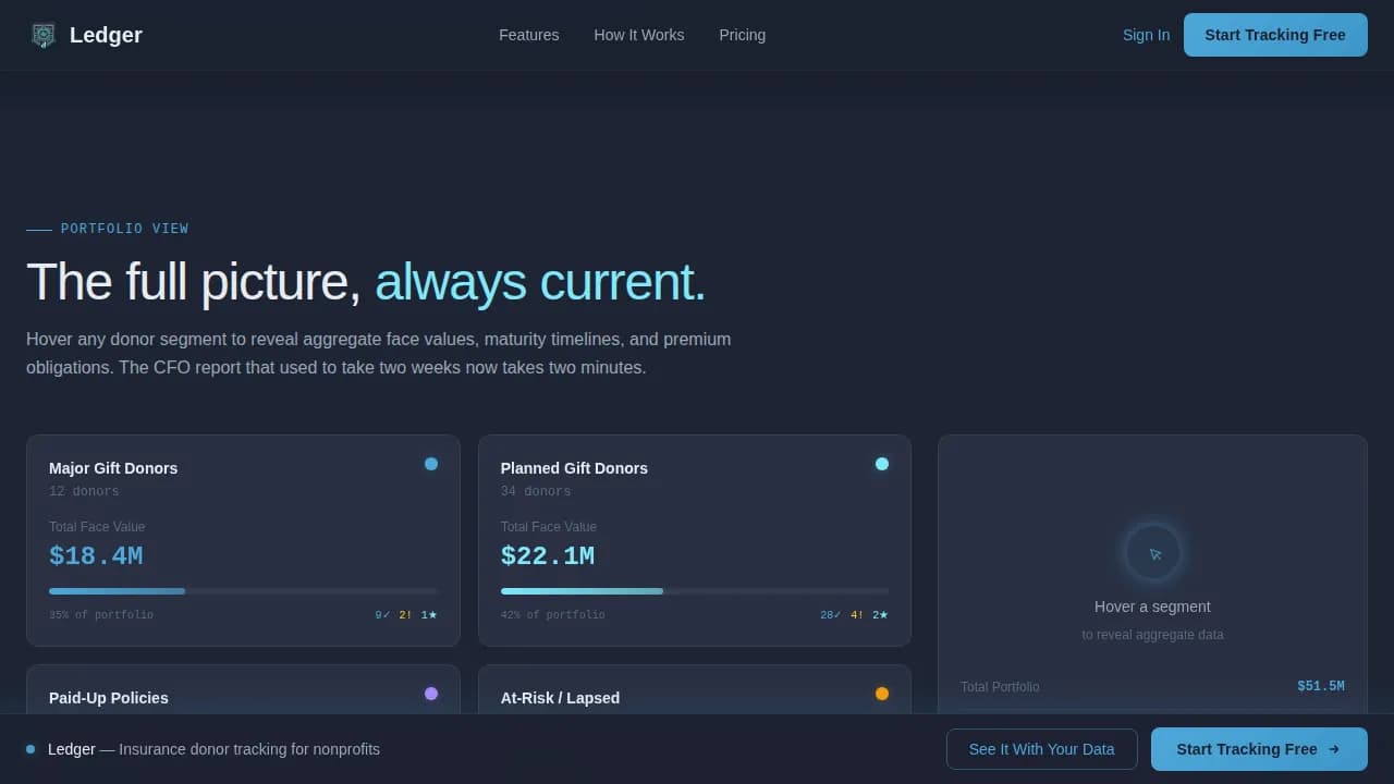 Vault — Robust Coverage Monitor Landing Page Template