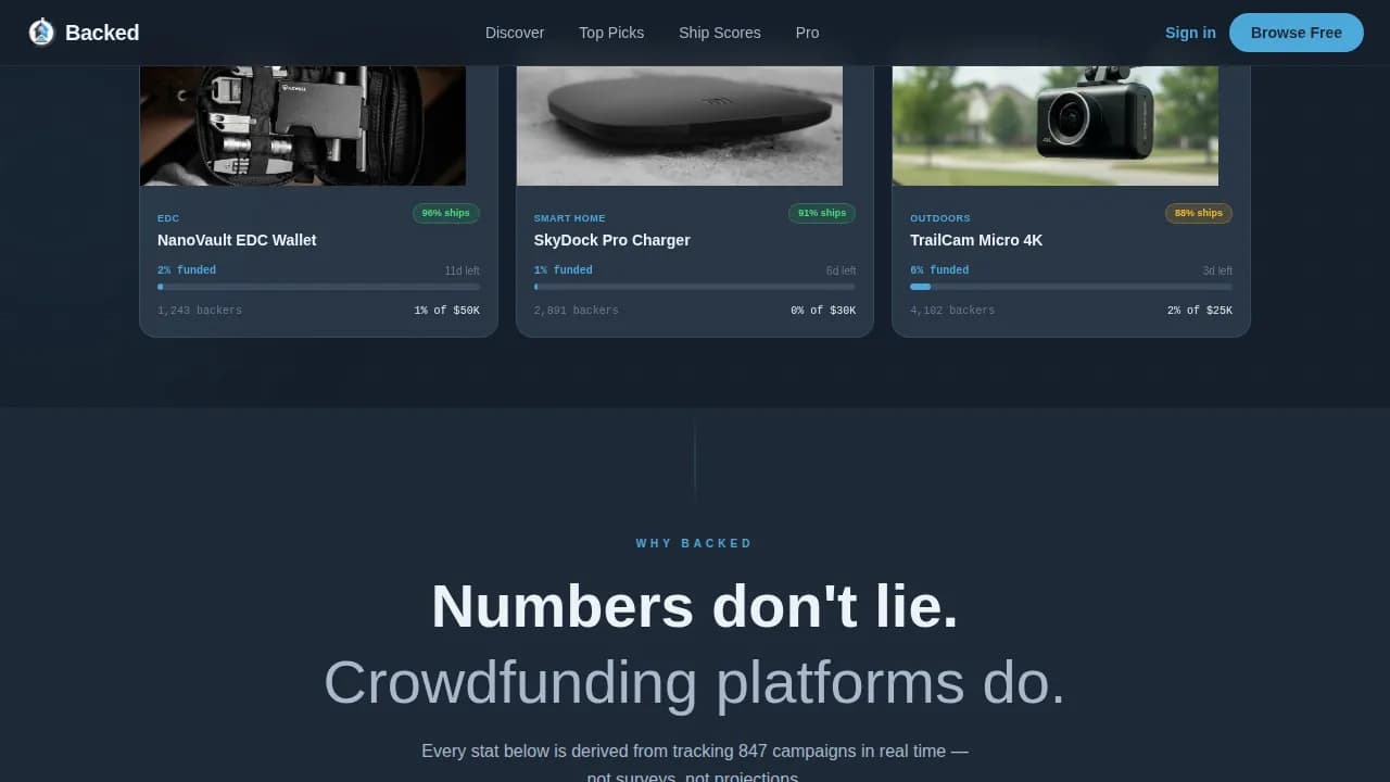 Launch — Curated Tech Campaign Discovery Landing Page Template