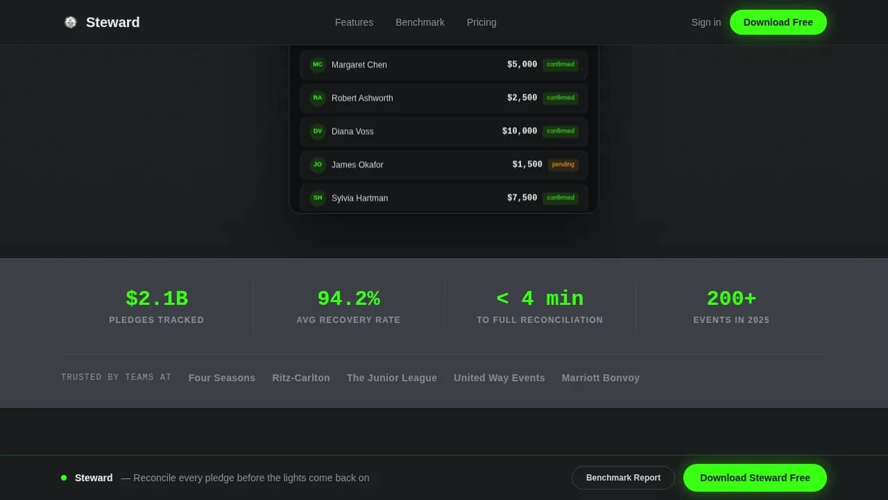 Beacon — Modern Nonprofit CRM Landing Page Template