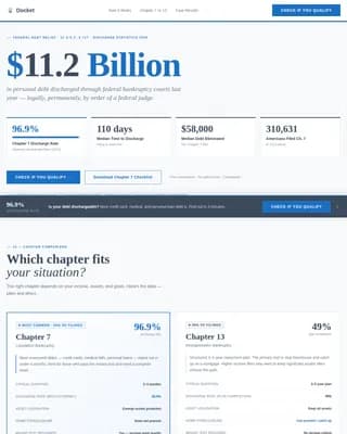Resolve — Federal Bankruptcy Relief Landing Page Template
