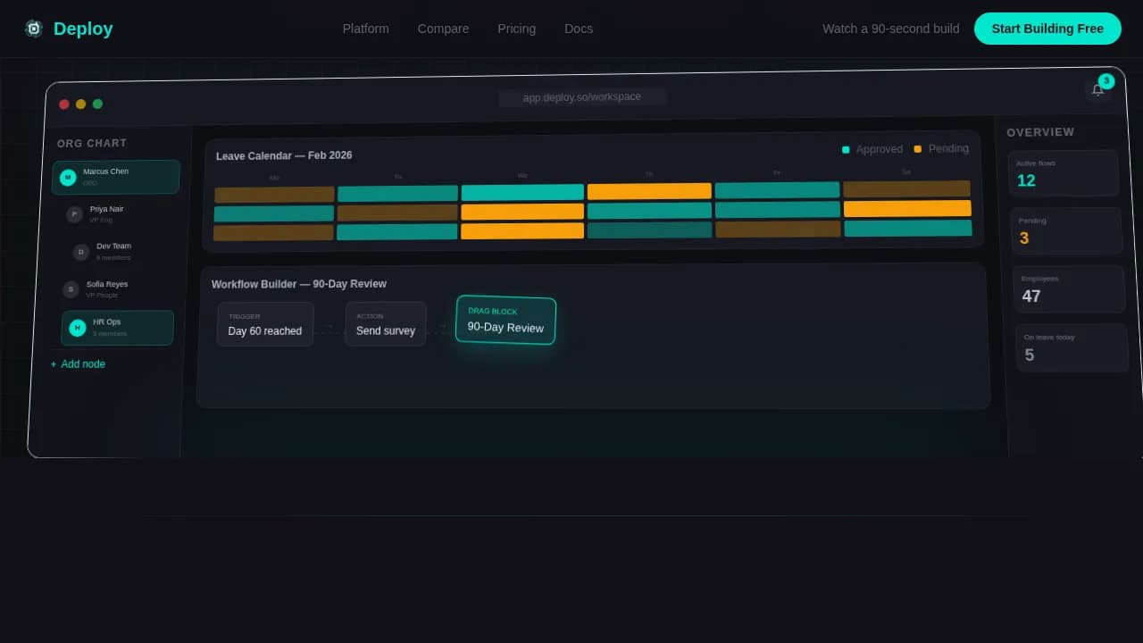 Deploy - No-Code HRM Comparison Landing Page Template