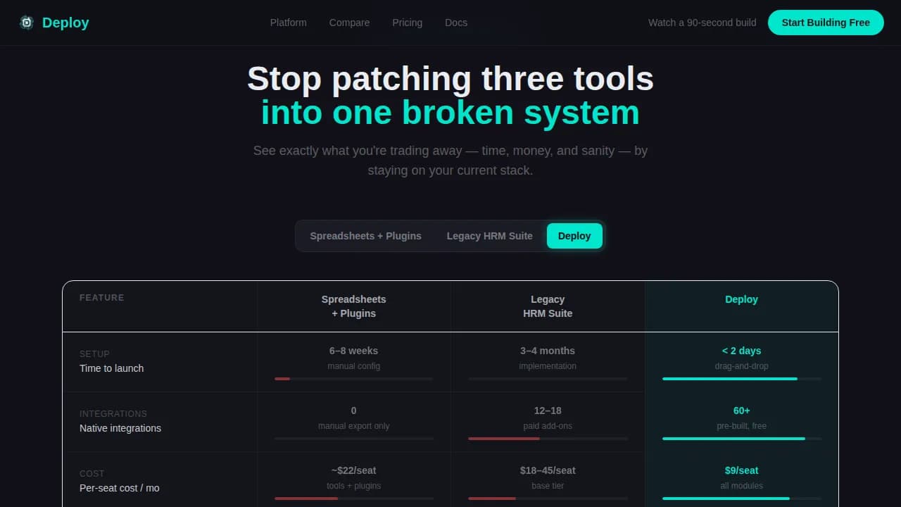 Deploy - No-Code HRM Comparison Landing Page Template