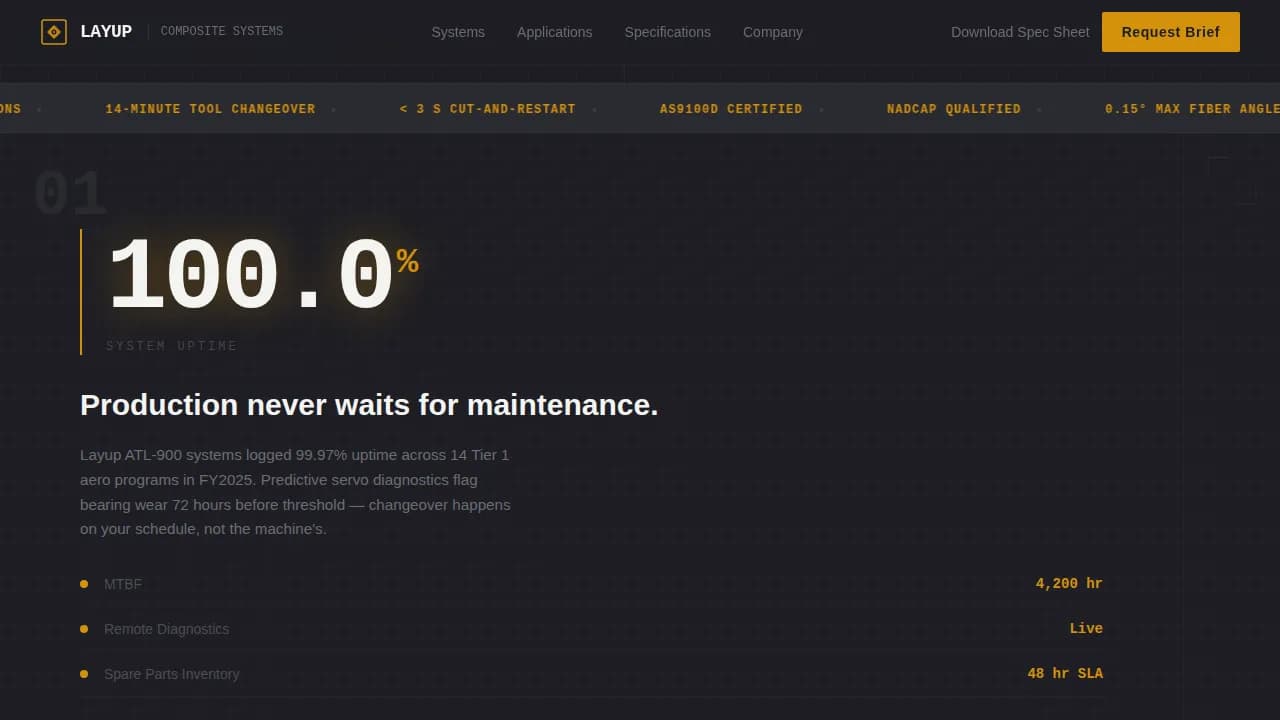 Layup — Advanced Composite Fabrication Landing Page Template