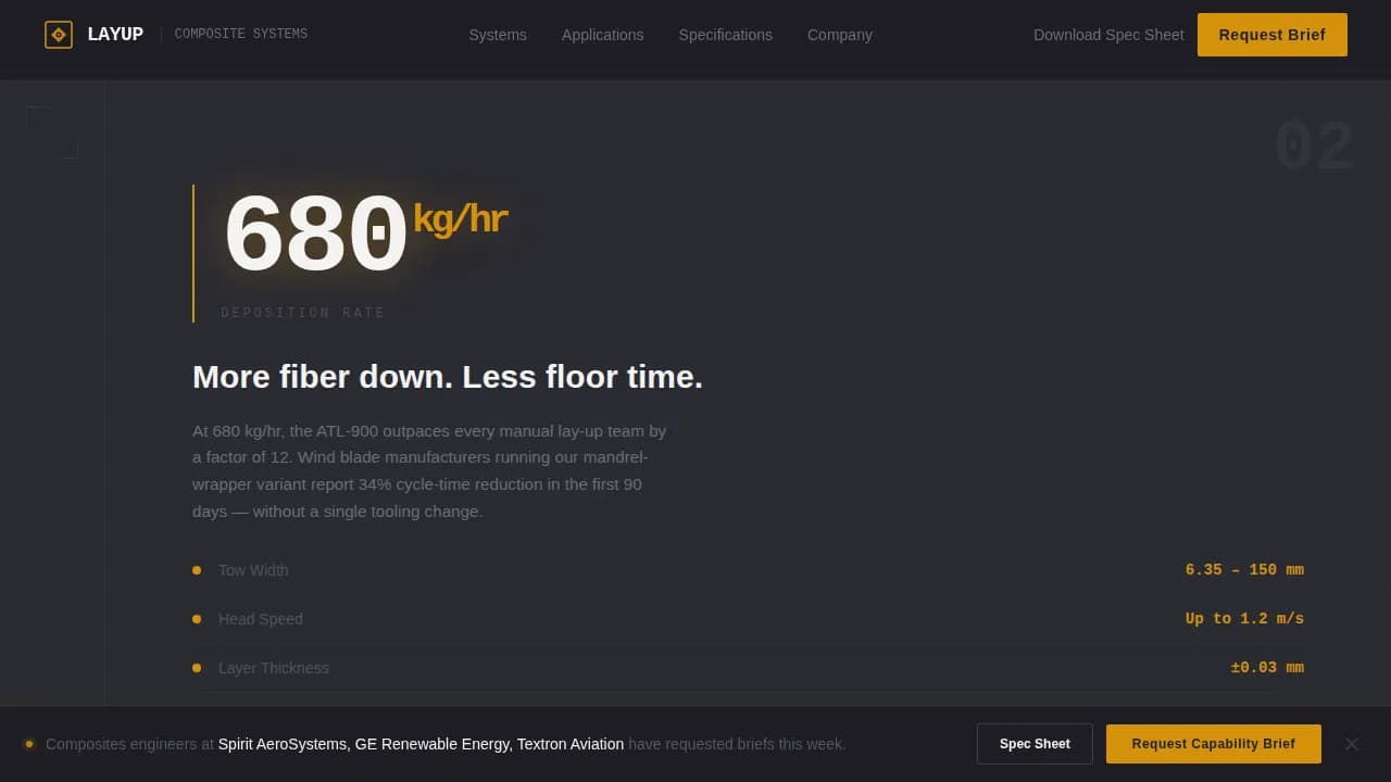 Layup — Advanced Composite Fabrication Landing Page Template