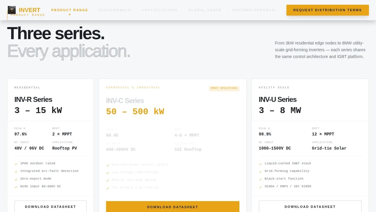 Volt — Industrial Inverter Manufacturer Landing Page Template