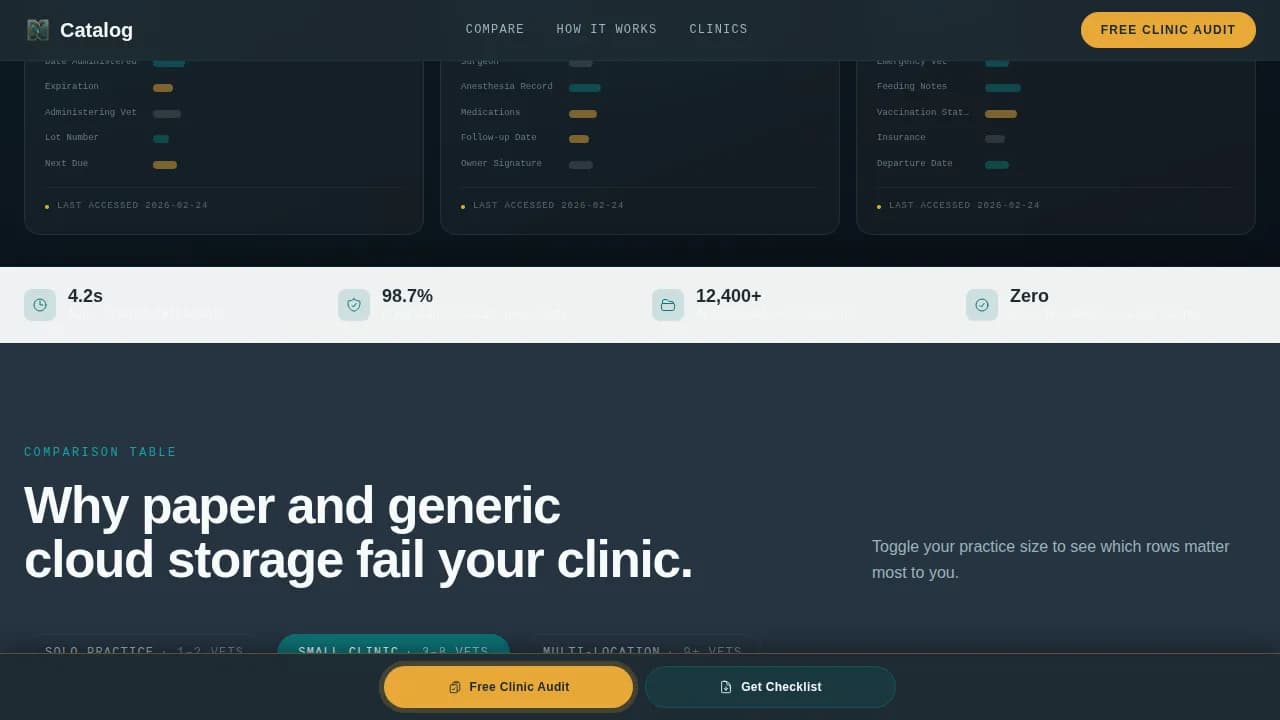 Archive — Intelligent Vet Records Landing Page Template