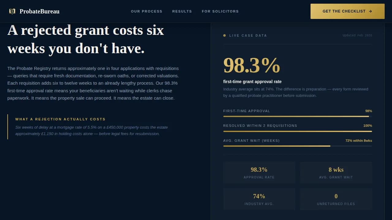 Estate & Succession Planning Specialist Booking Website Template