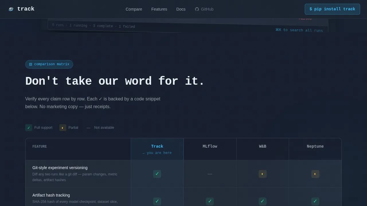Track - Precision ML Experiment Tracking Landing Page Template