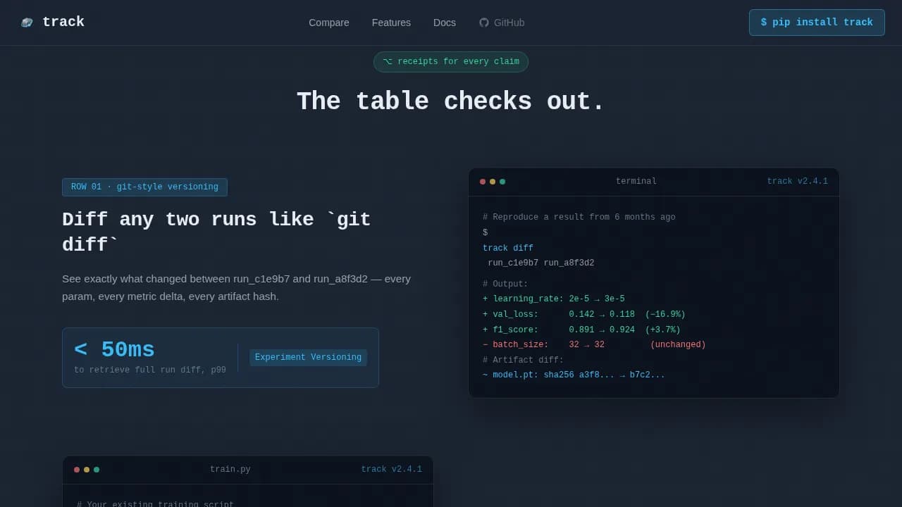Track - Precision ML Experiment Tracking Landing Page Template