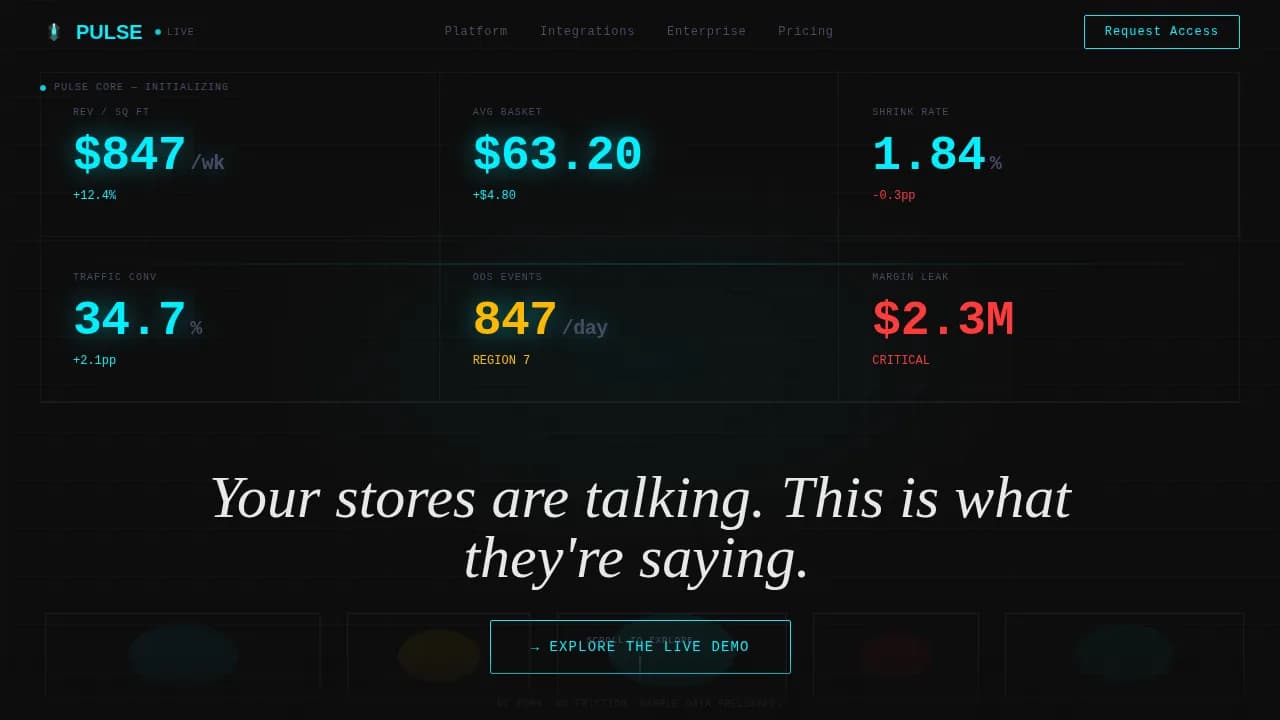 Surge — Instant Retail AI Insights Landing Page Template