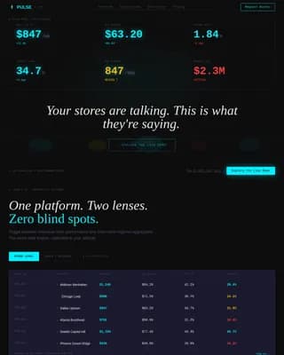 Surge — Instant Retail AI Insights Landing Page Template