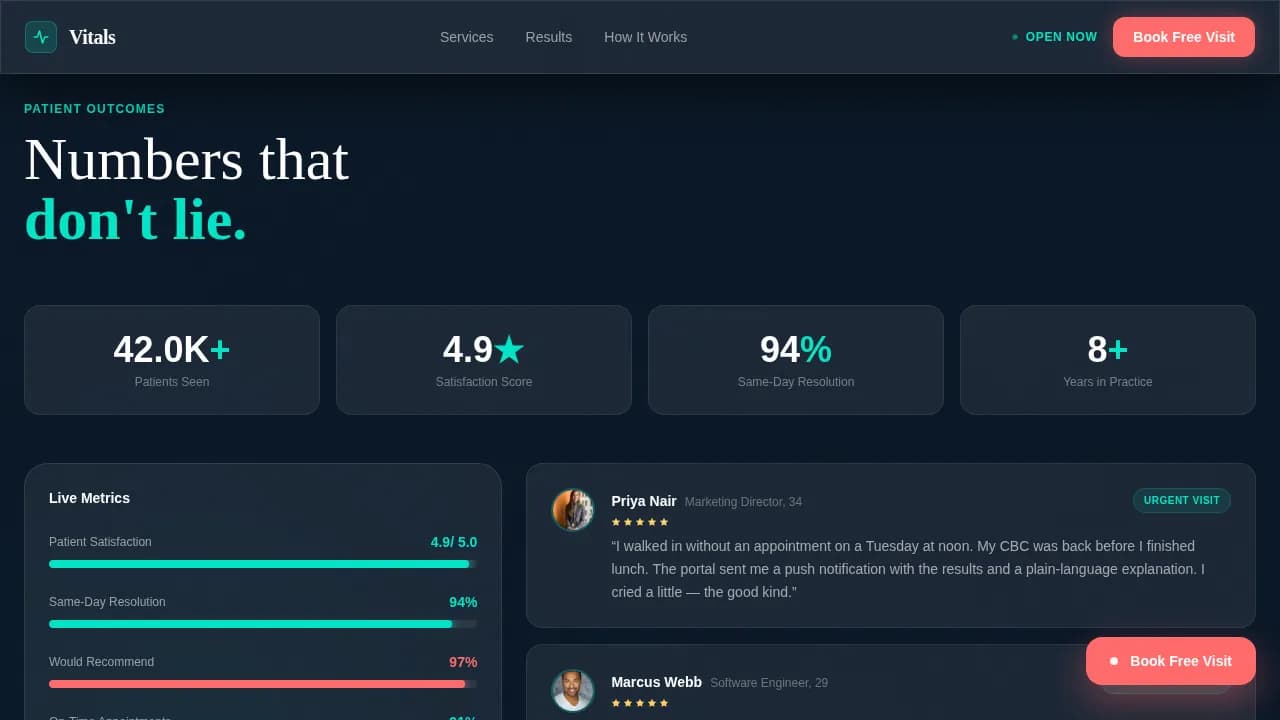 Monitor — Live Clinic Intelligence Landing Page Template