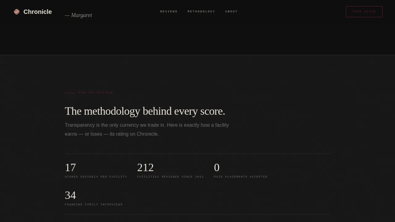 Story — Authoritative Elder Care Blog Landing Page Template