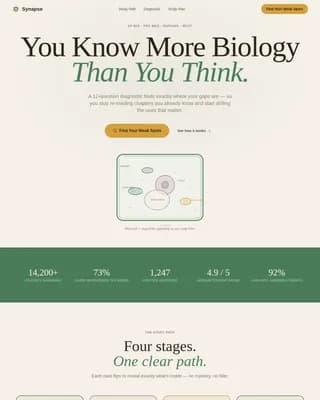 Biology Education Professional Website Template