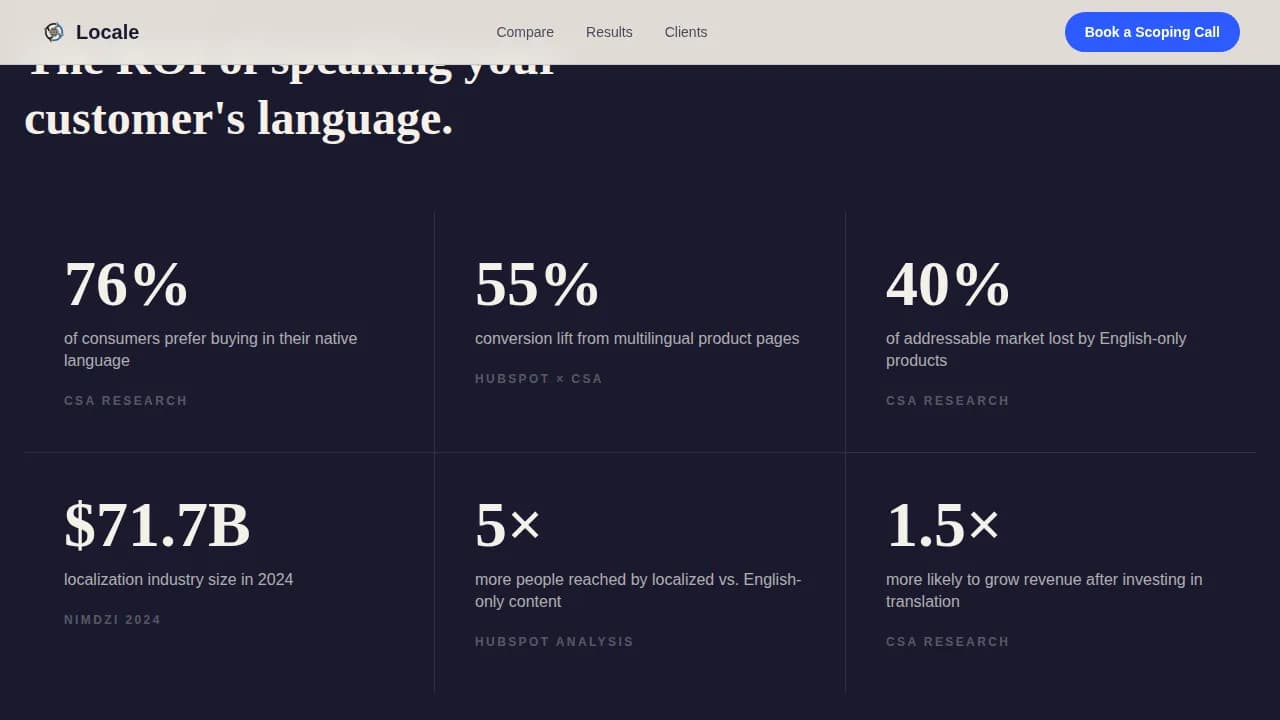 Locale — Premium Localization Comparison Landing Page Template