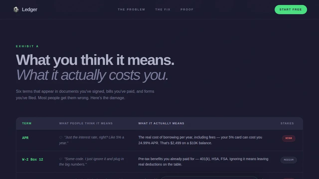 Personal Finance & Budgeting App Privacy Policy Website Template