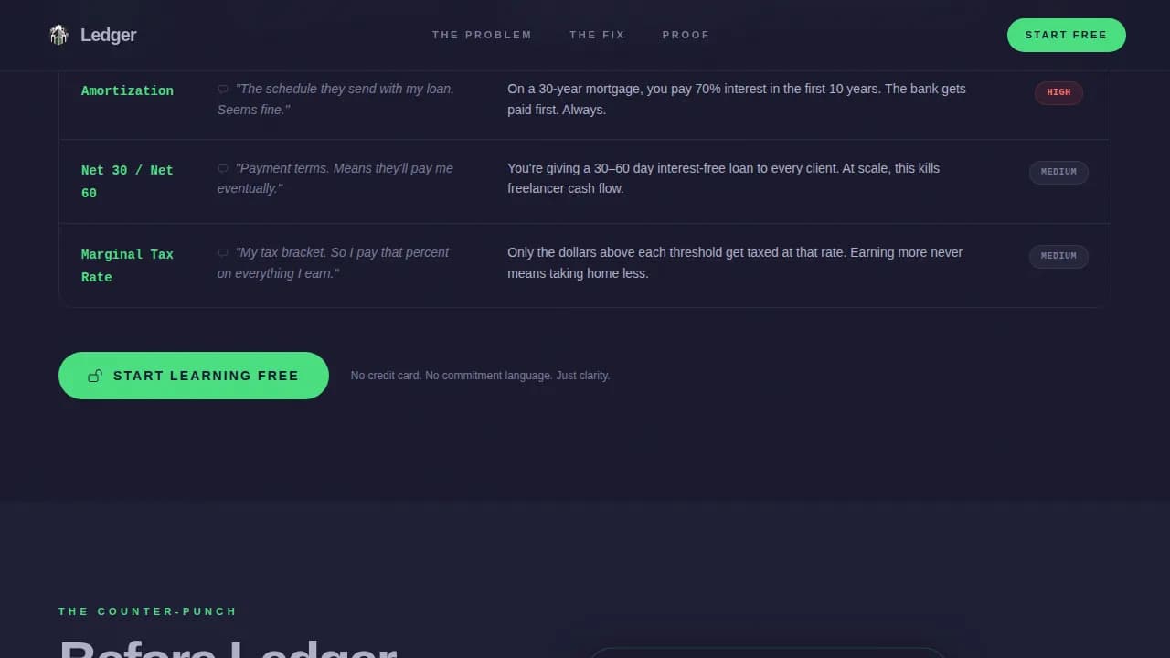 Personal Finance & Budgeting App Privacy Policy Website Template