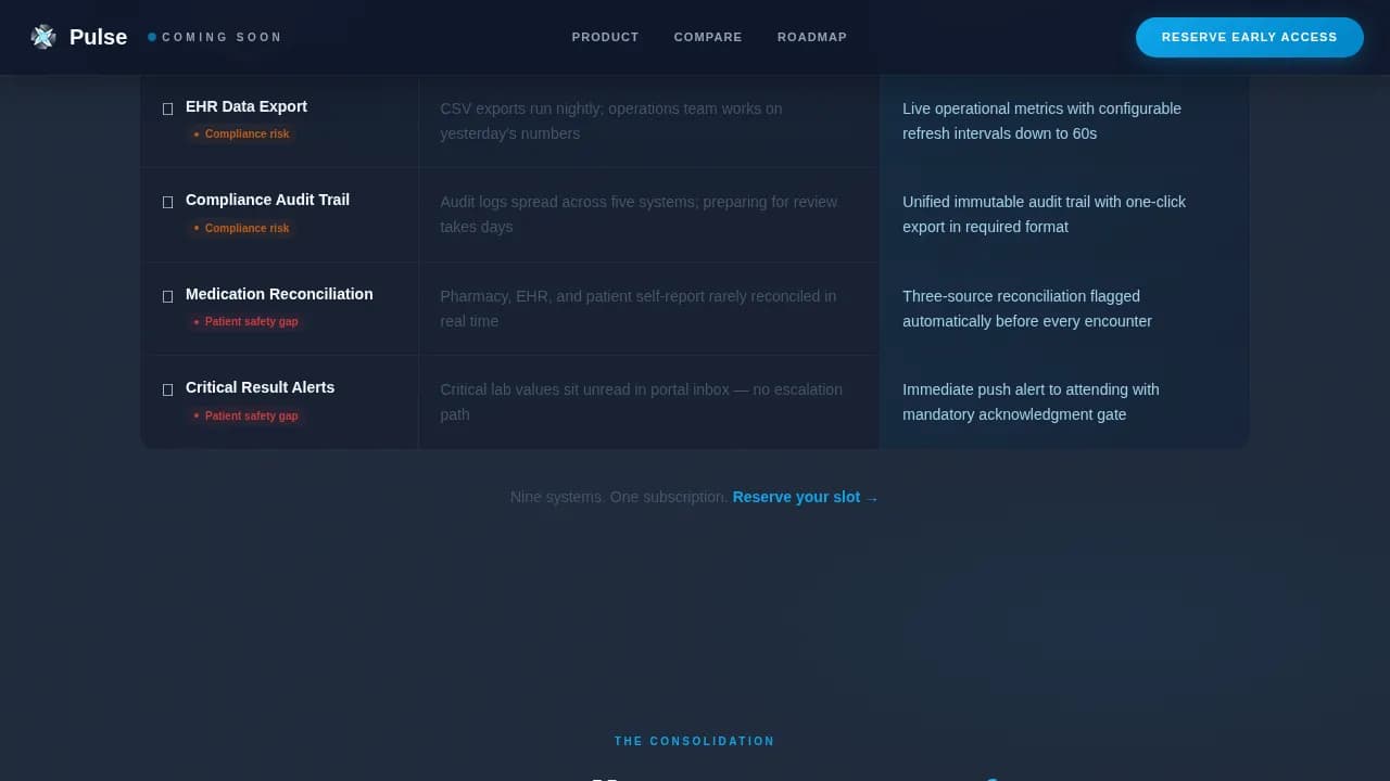 HealthTech Startup Professional Website Template