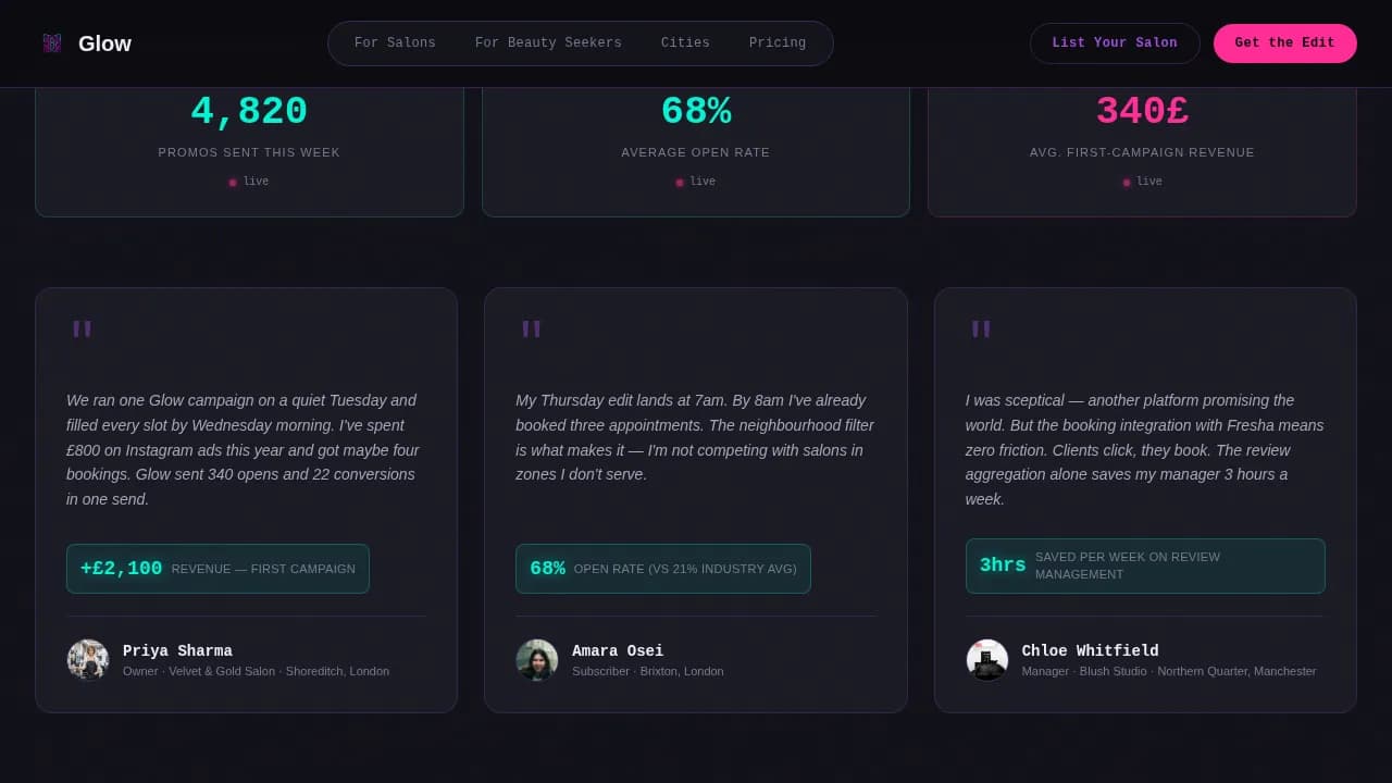 Beauty & Salon Email Marketing Directory Website Template