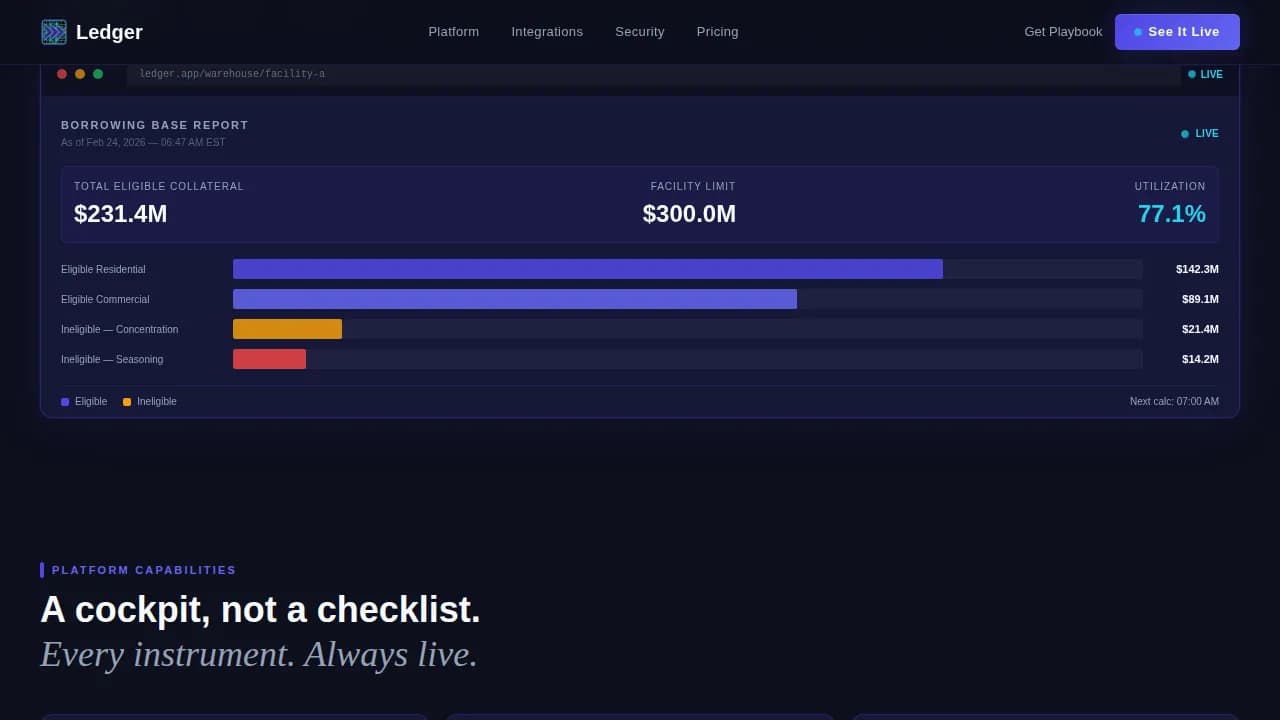 Financial Services Software Professional Website Template