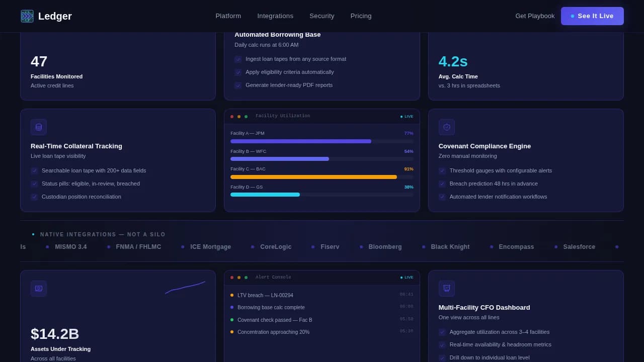 Financial Services Software Professional Website Template