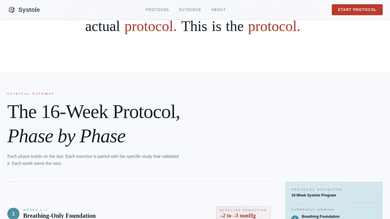 Cardiac — Hypertension Exercise Protocol Landing Page Template