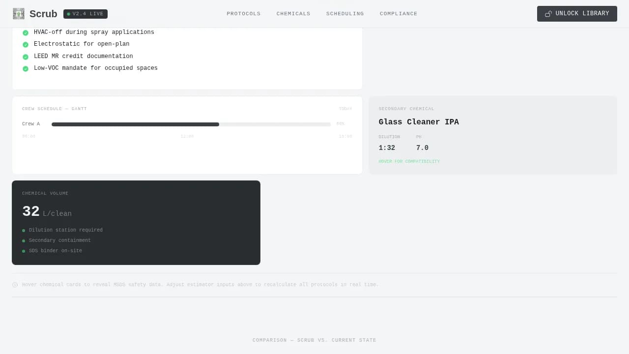 Cleaning Service Digital Presence Cost Calculator Website Template