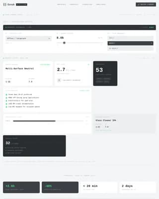 Cleaning Service Digital Presence Cost Calculator Website Template