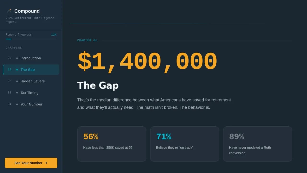 Prosperity — Smart Retirement Planning Landing Page Template