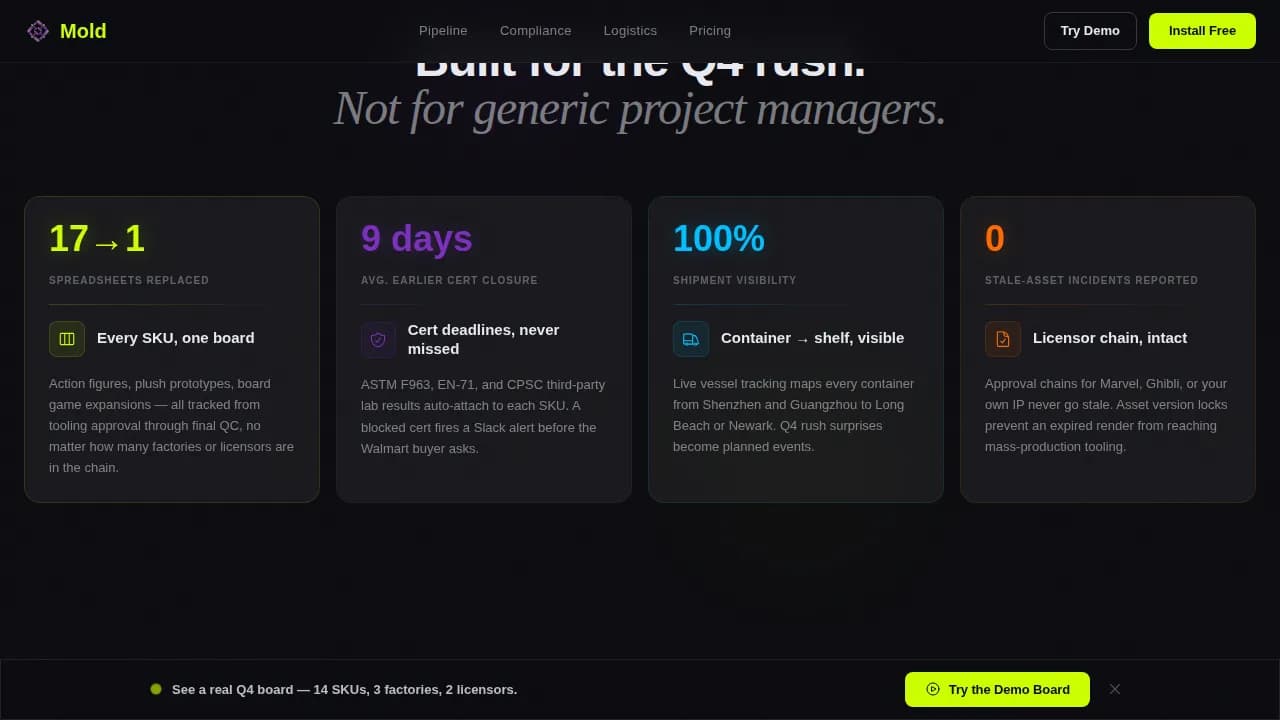 Toy Manufacturing Vertical SaaS Professional Website Template