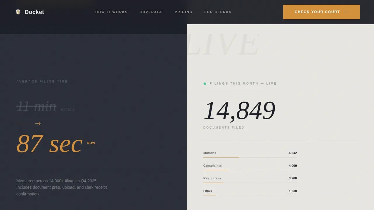 Digital Government Professional Website Template