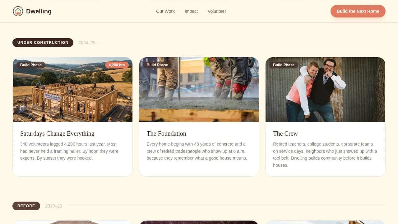 Foundation — Community Housing Giving Landing Page Template