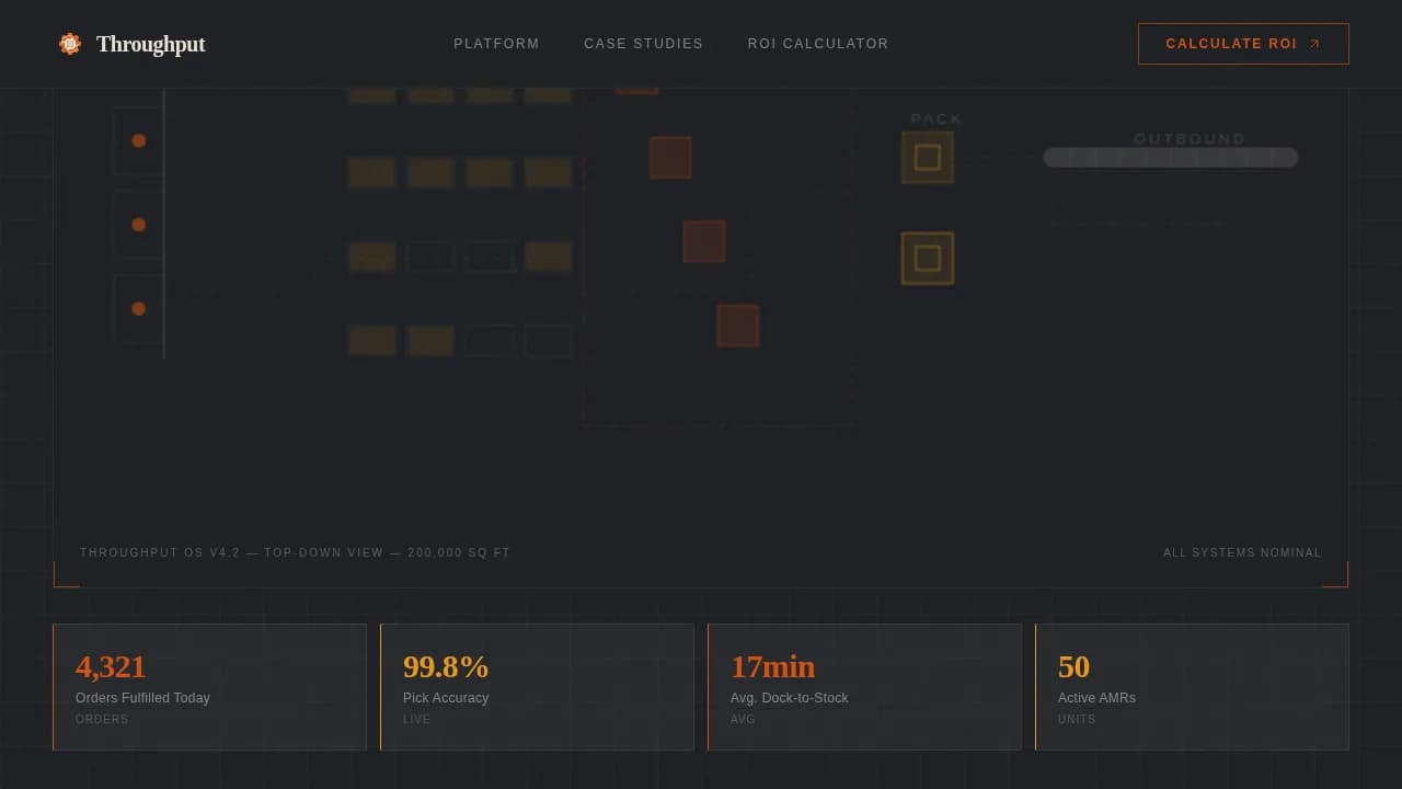 Throughput - Warehouse Automation System Landing Page Template
