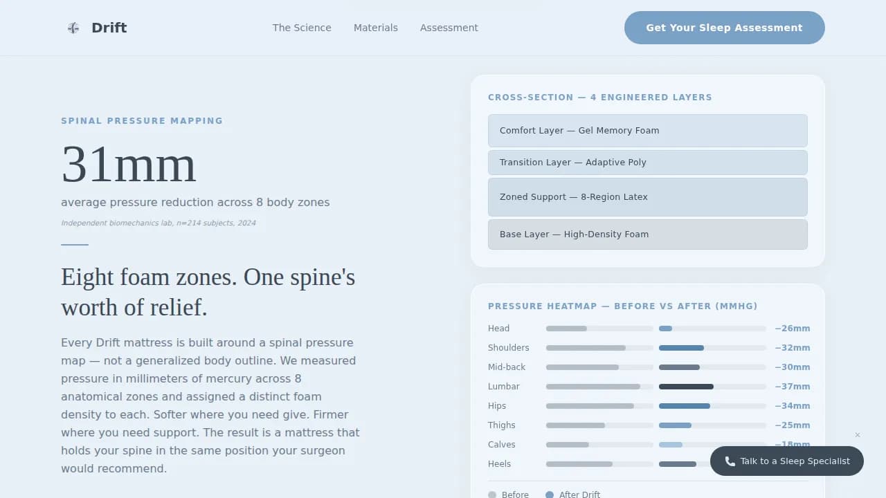 Comfort — Clinically Mapped Mattress Landing Page Template