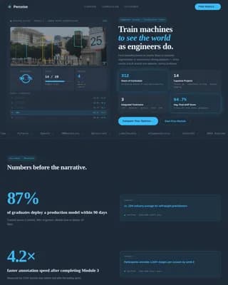 Computer Vision Technology Professional Website Template