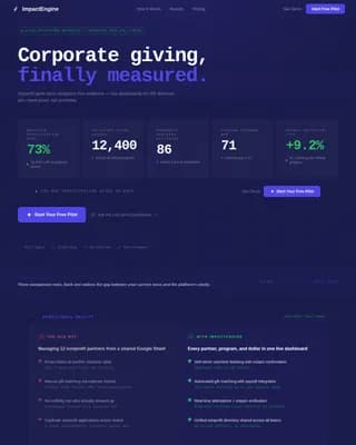 Corporate Giving — Dynamic Philanthropy Engine Landing Page Template