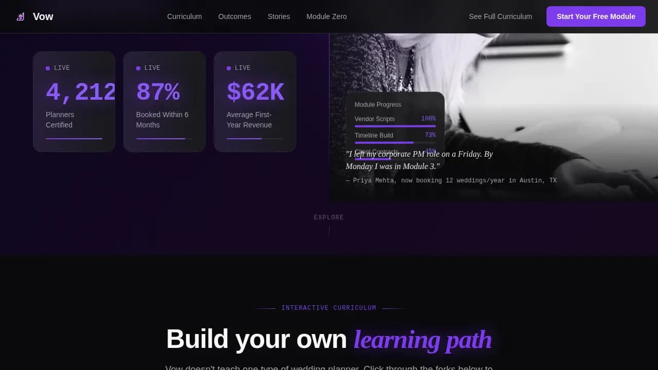 Wedding Digital Presence Careers Website Template