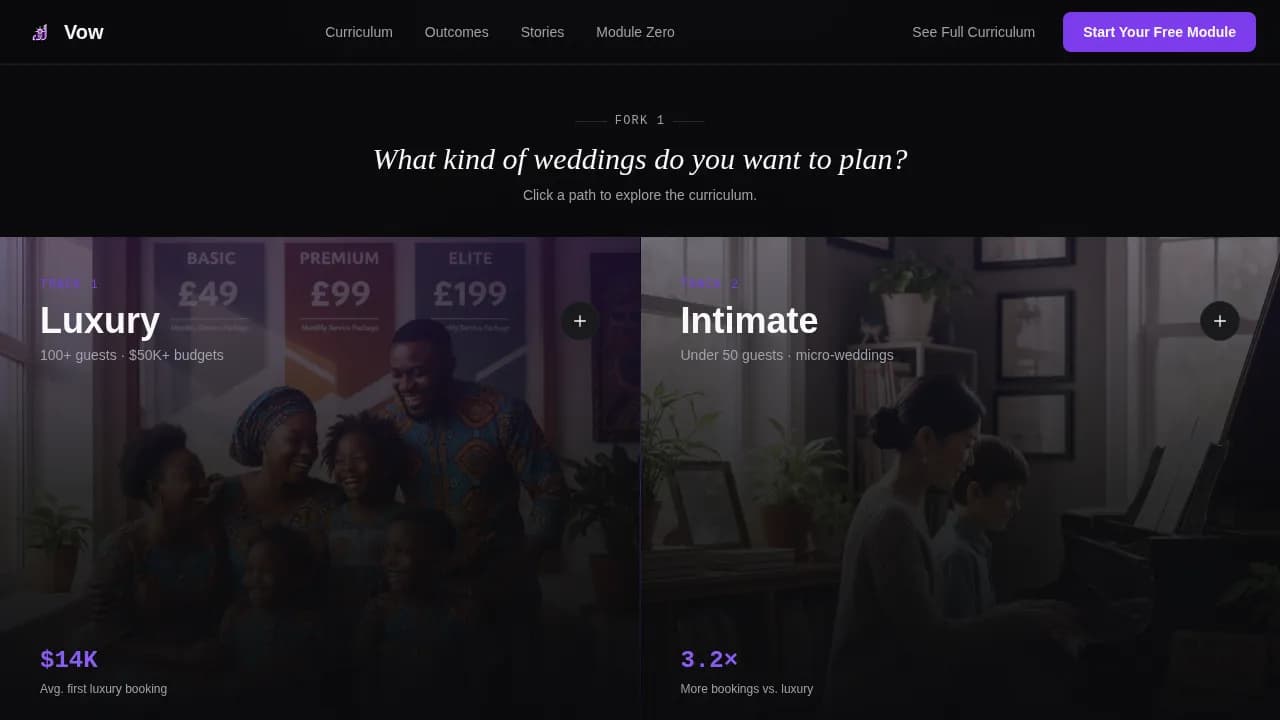 Wedding Digital Presence Careers Website Template