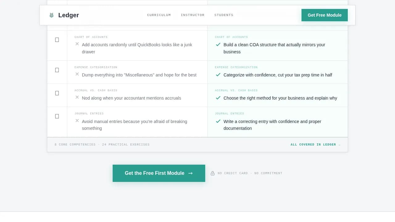 Online Skill Courses Booking Website Template