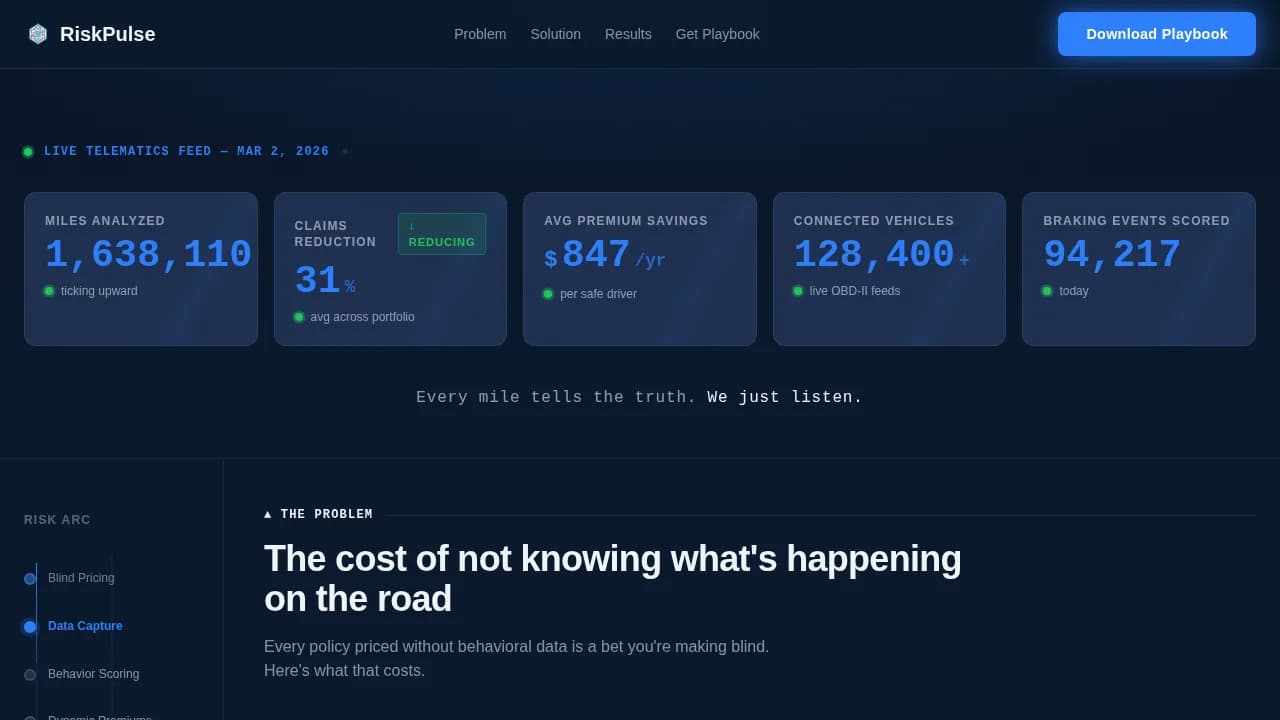 InsurTech & Digital Insurance Pricing Website Template