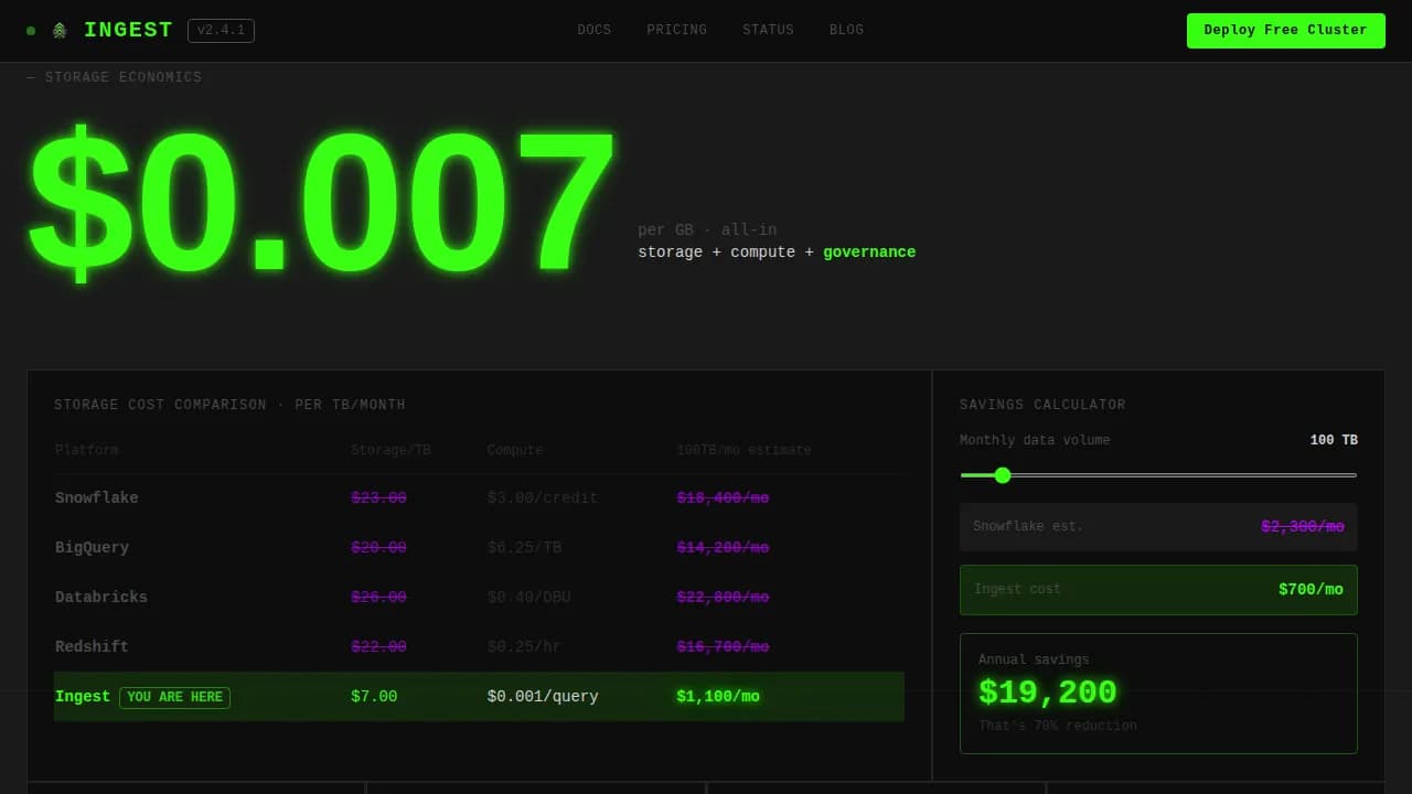 Data & Analytics Professional Website Template
