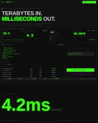 Data & Analytics Professional Website Template