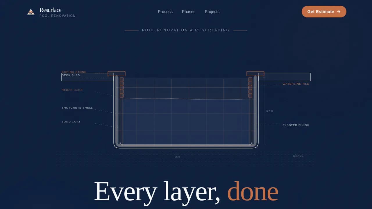 Pool & Spa Professional Website Template