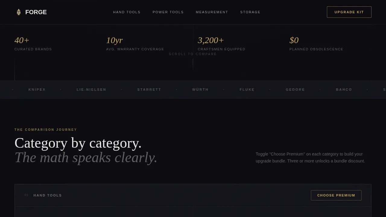 Tools & Hardware E-Commerce Pricing Website Template