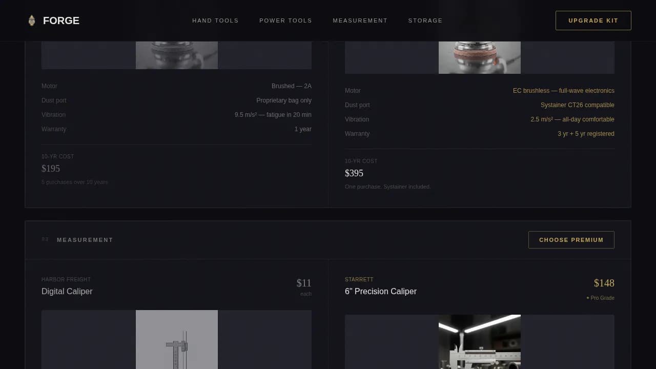 Tools & Hardware E-Commerce Pricing Website Template