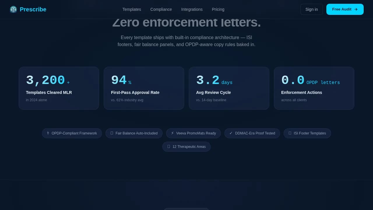 Prescribe - MLR Ready Pharma Social Media Landing Page Template