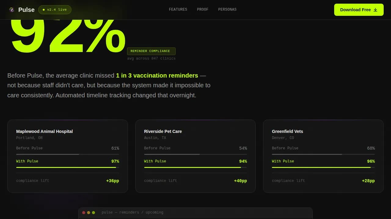 Veterinary Software & SaaS Professional Website Template