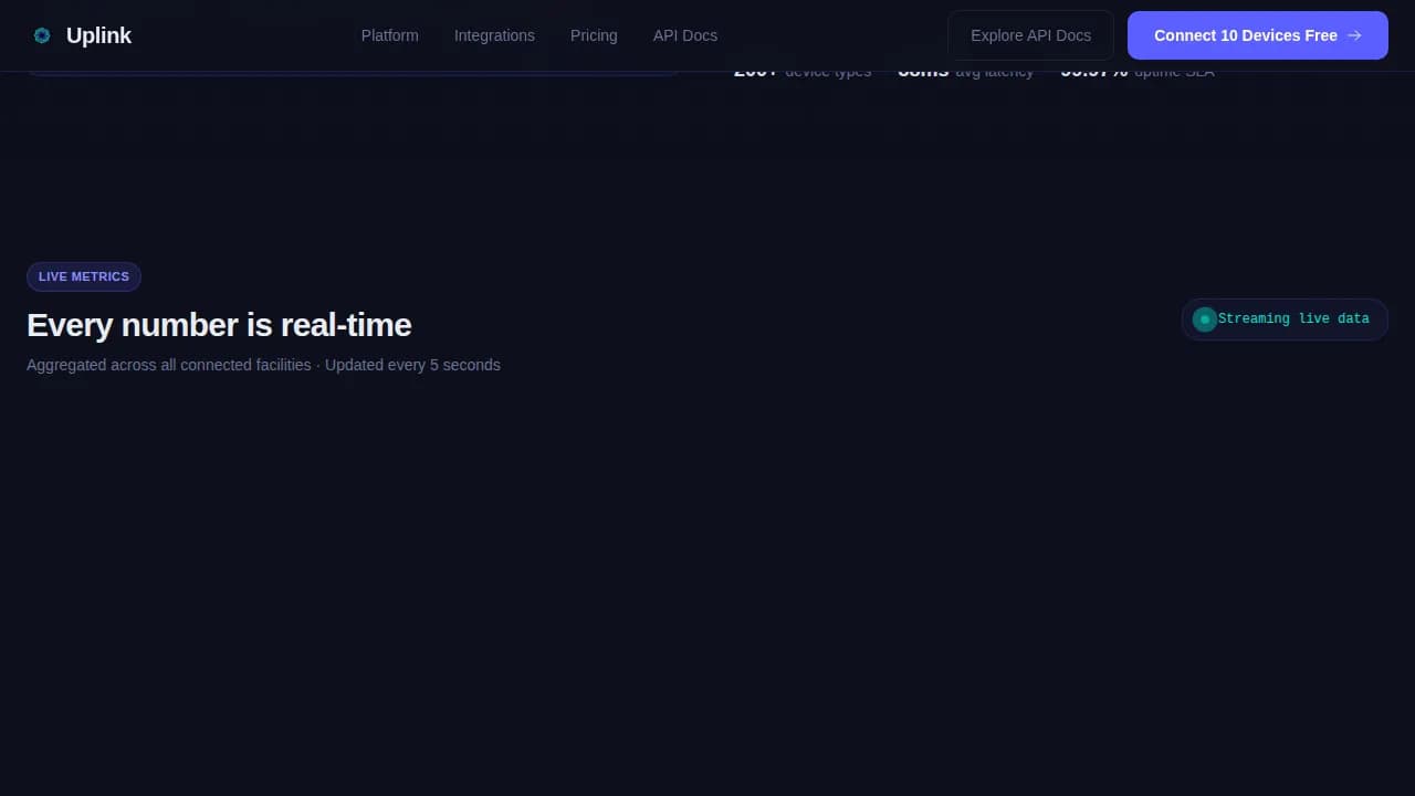 IoT Vertical SaaS Booking Website Template