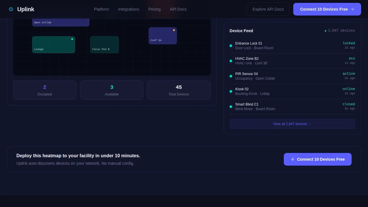 IoT Vertical SaaS Booking Website Template