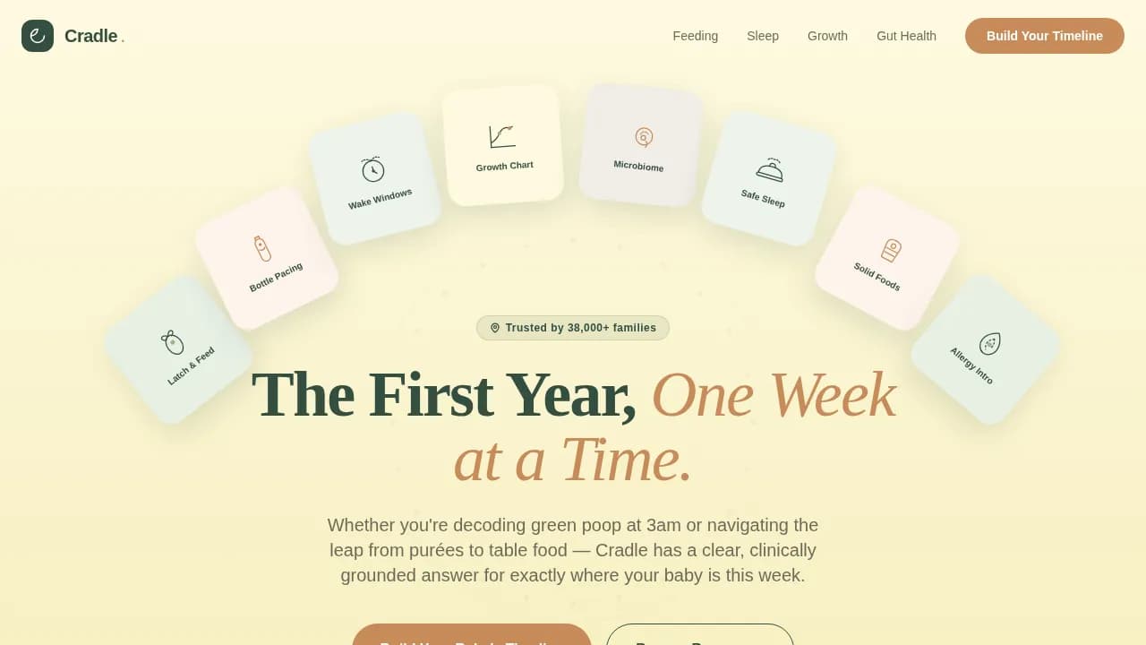 Infant (0-1) Products & Professional Website Template